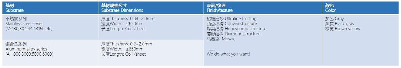 PG电子·(试玩)游戏官网入口 -pgsoft-games