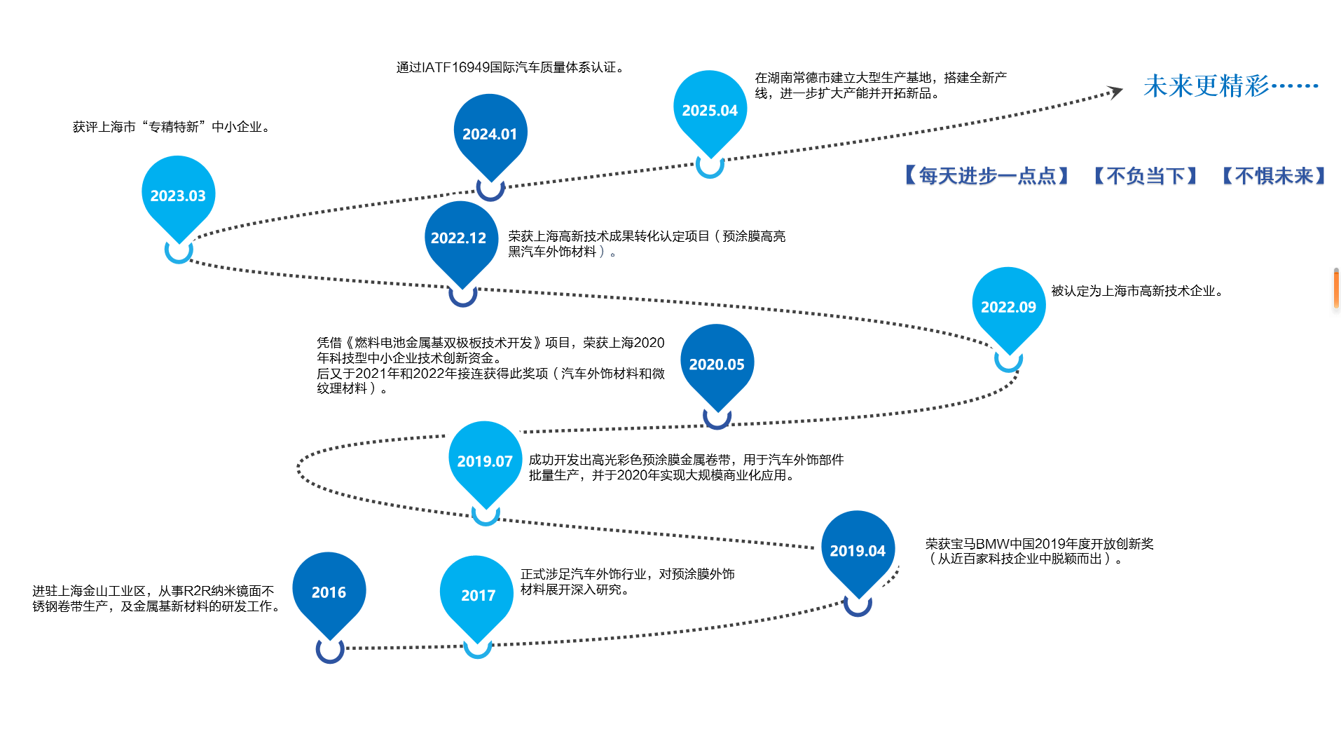 PG电子·(试玩)游戏官网入口 -pgsoft-games